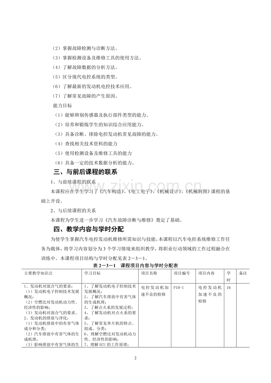 发动机电控技术课程标准.doc_第2页