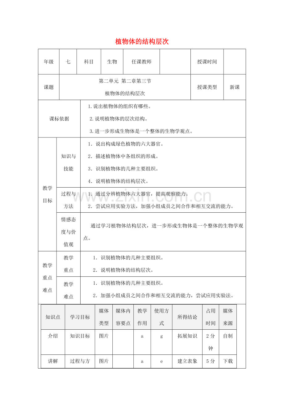 陕西省石泉县七年级生物上册 2.2.3植物体的结构层次教案2 （新版）新人教版-（新版）新人教版初中七年级上册生物教案.doc_第1页