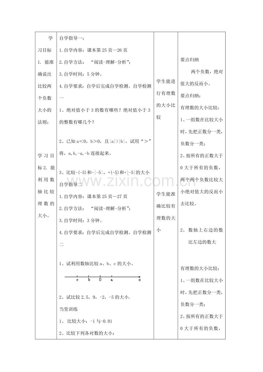 -七年级数学上册 2.5 有理数的大小比较教案 （新版）华东师大版-（新版）华东师大版初中七年级上册数学教案.doc_第2页