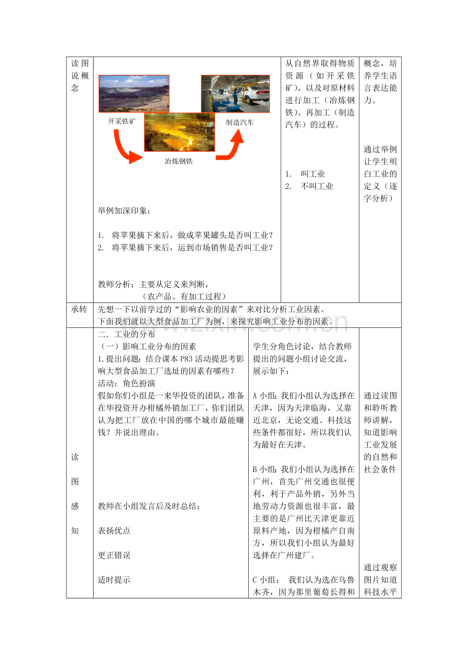 八年级地理上册 第4章第2节持续协调发展工业（第1课时）教案 （新版）商务星球版.doc_第2页