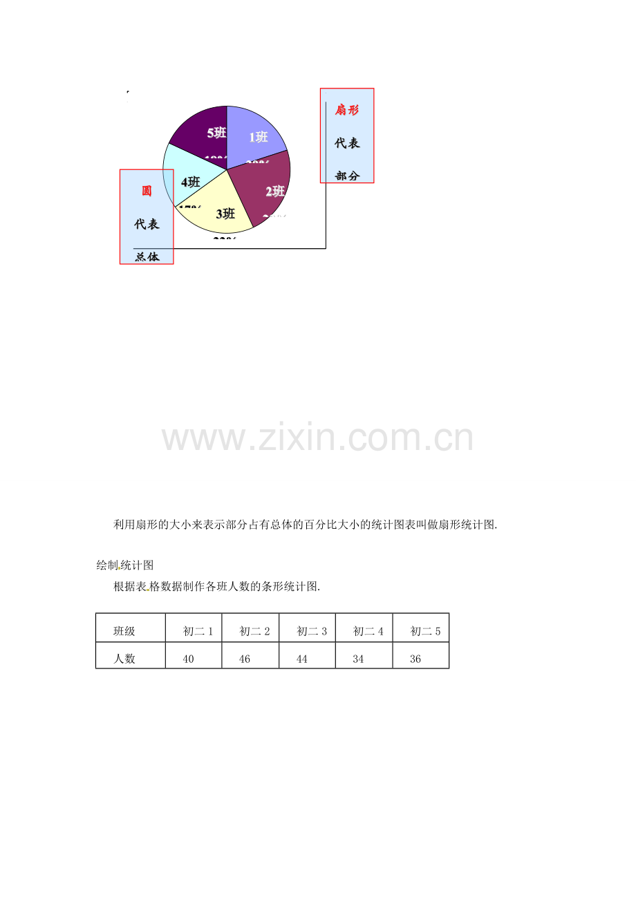 八年级数学下册 21.1.1 算术平均数的意义教案 华东师大版-华东师大版初中八年级下册数学教案.doc_第3页