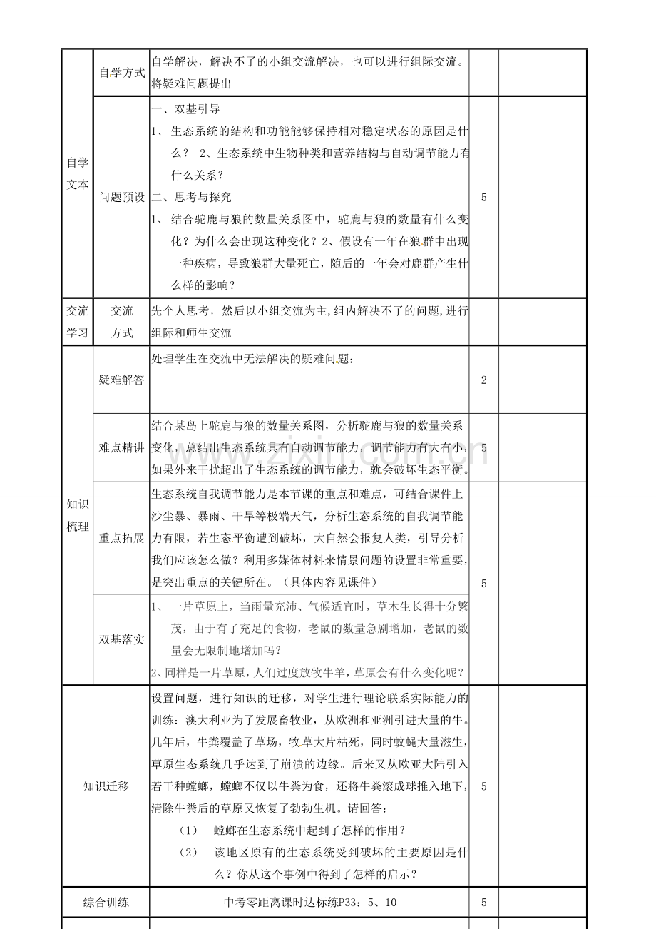 山东省邹平县实验中学八年级生物下册《6.2.5 生态系统的自我调节》教案 新人教版.doc_第2页