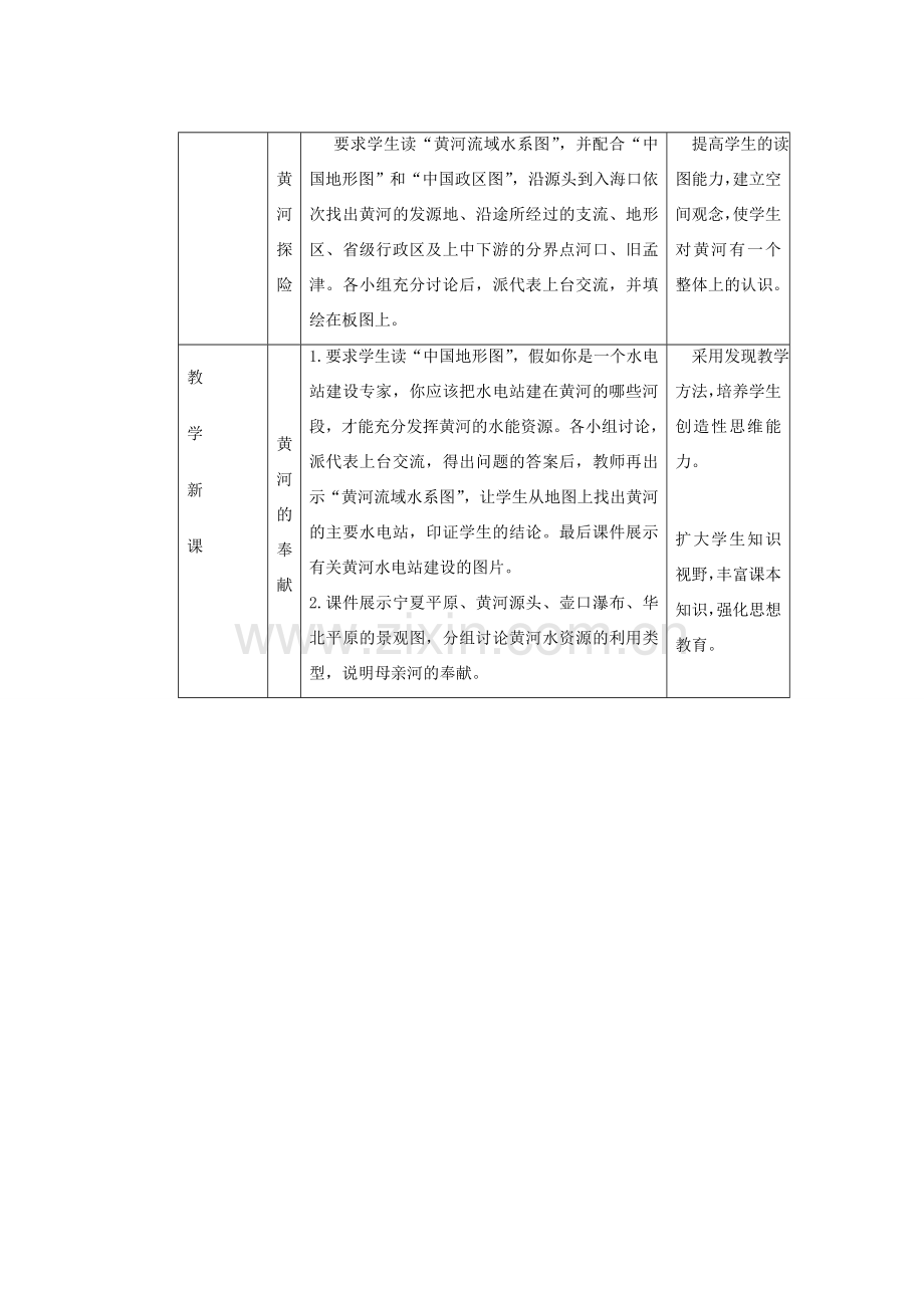 辽宁省沈阳市第四十五中学八年级地理上册 河流和湖泊“黄河的治理”说课稿 新人教版.doc_第2页