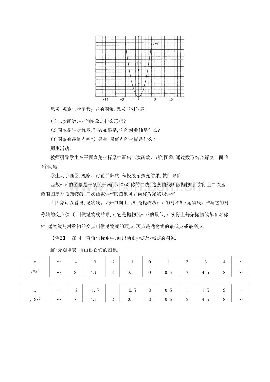 秋九年级数学上册 第21章 二次函数与反比例函数 21.2 二次函数的图象和性质 21.2.1 二次函数yax2的图象和性质教案 （新版）沪科版-（新版）沪科版初中九年级上册数学教案.doc_第2页