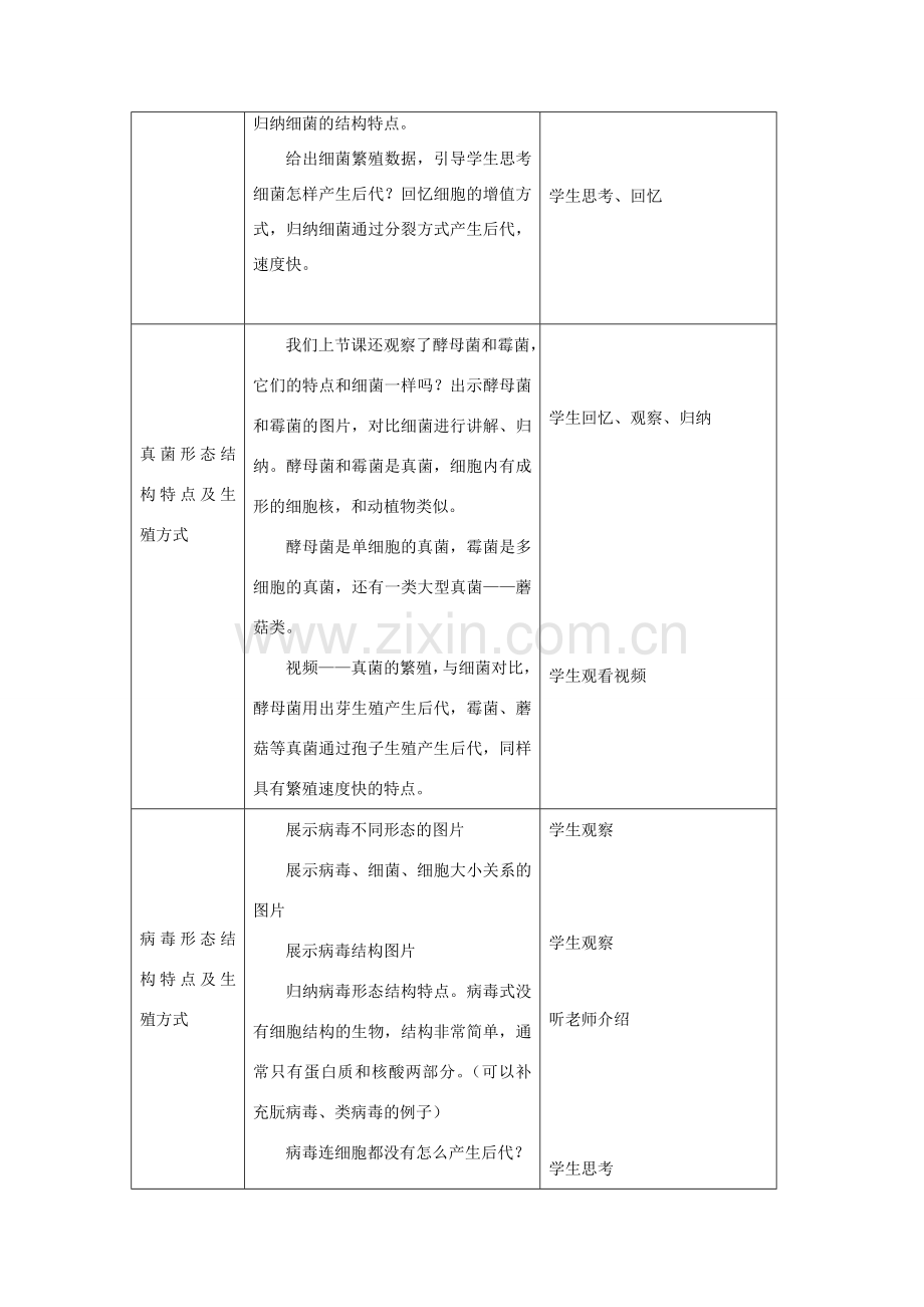 八年级生物上册 18.1 微生物在生物圈中的作用（第2课时）教案 （新版）北师大版-（新版）北师大版初中八年级上册生物教案.doc_第2页