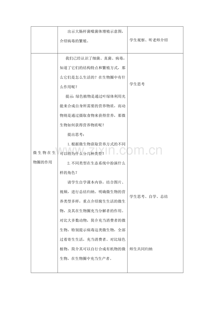 八年级生物上册 18.1 微生物在生物圈中的作用（第2课时）教案 （新版）北师大版-（新版）北师大版初中八年级上册生物教案.doc_第3页