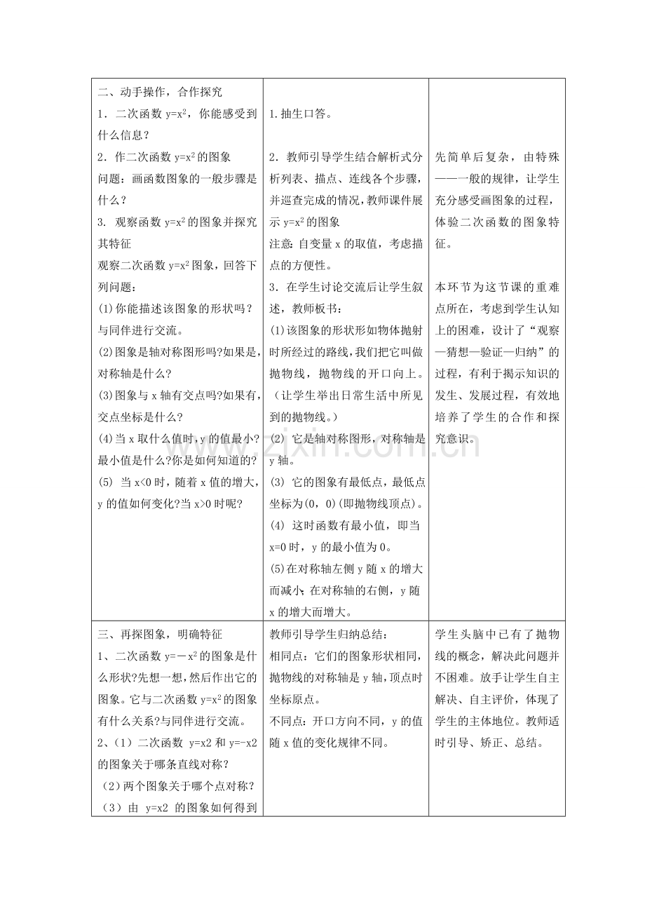 浙江省慈溪市横河初级中学九年级数学上册 2.2二次函数的图象（第一课时）教案 浙教版.doc_第2页