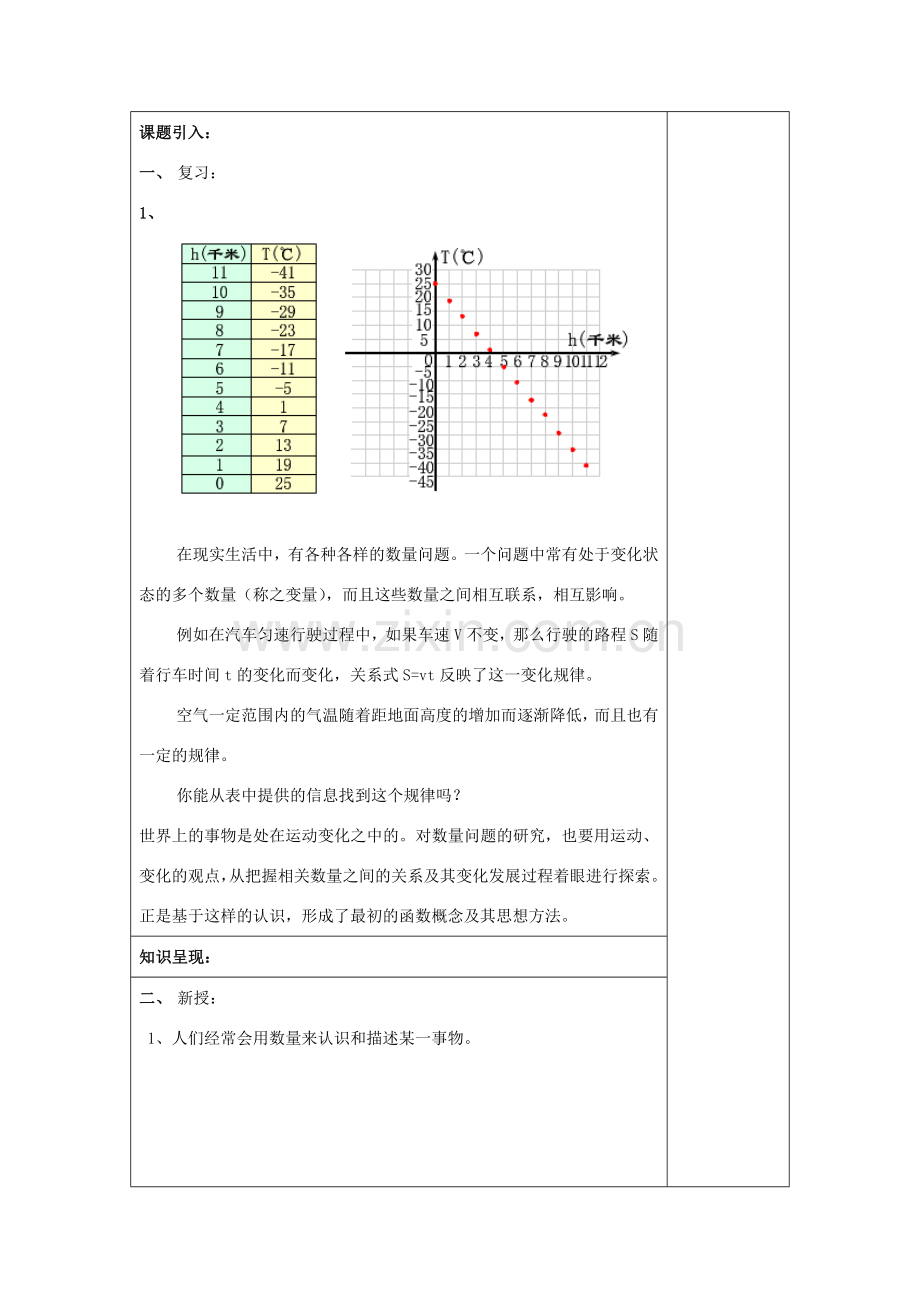 秋八年级数学上册 18.1 函数的概念 18.1.1 变量与函数教案 沪教版五四制-沪教版初中八年级上册数学教案.doc_第2页