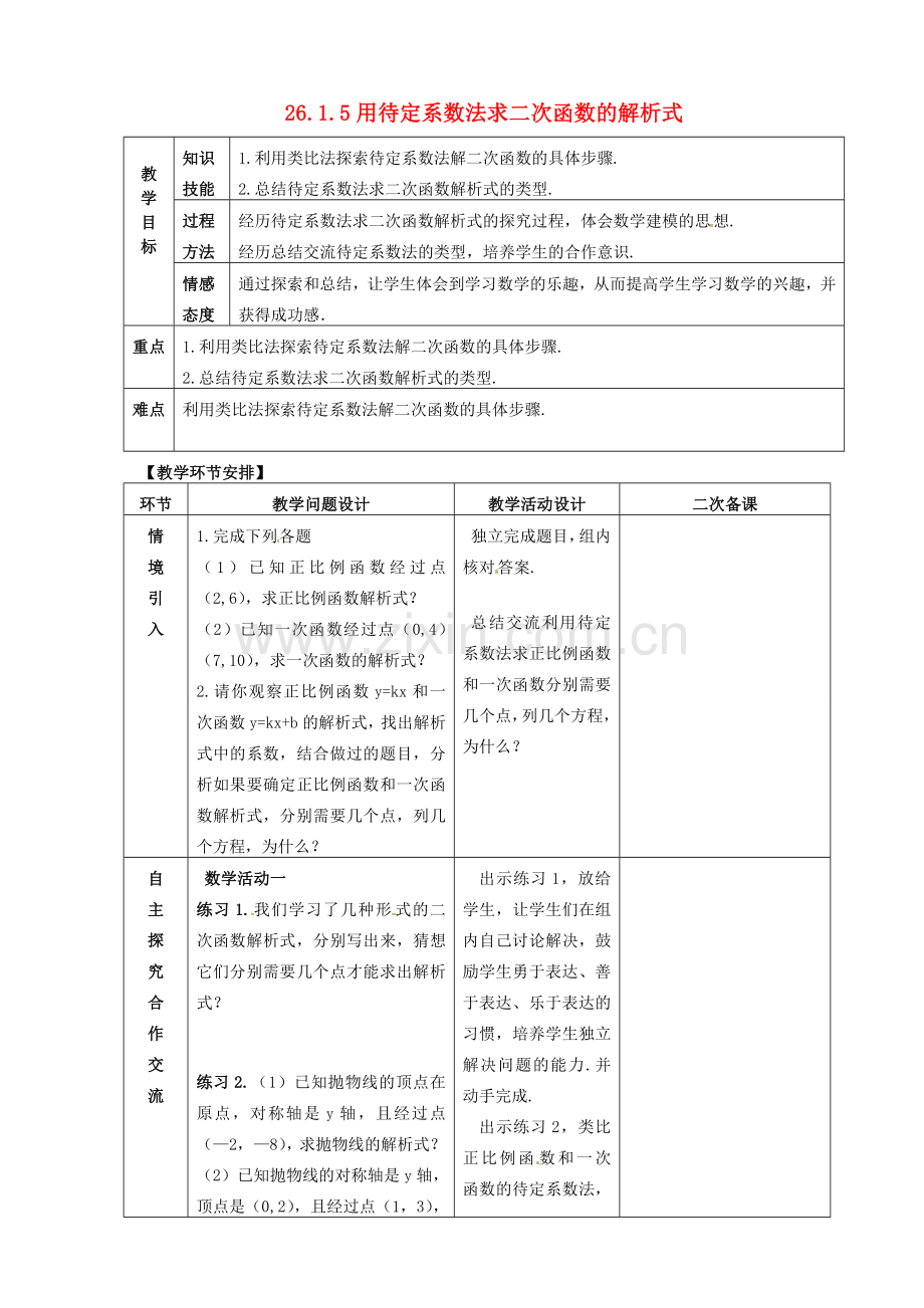 九年级数学下册 26.1《二次函数》用待定系数法求二次函数的解析式教案 新人教版-新人教版初中九年级下册数学教案.doc_第1页