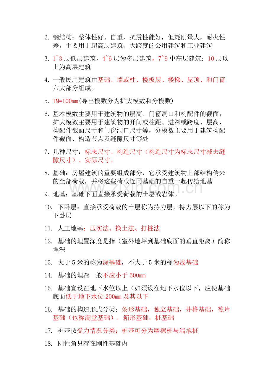 土建专业岗位基础知识.docx_第2页