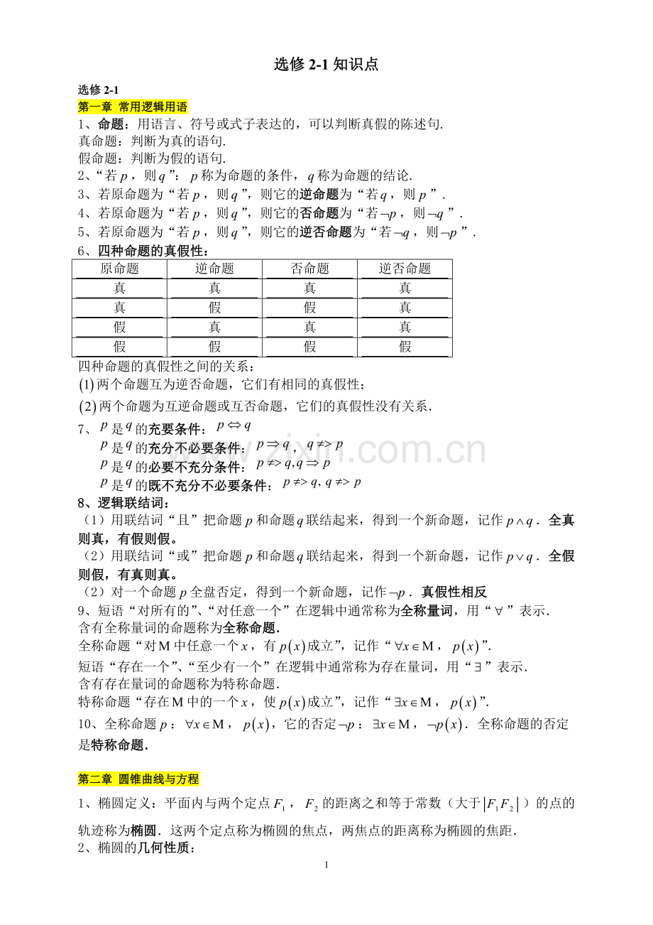 人教版高中数学选修2-1知识点小结.doc_第1页