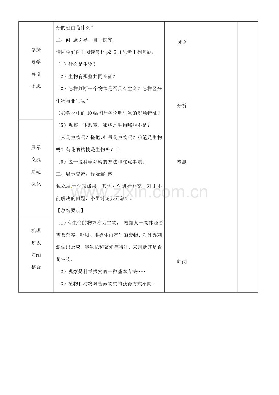 七年级生物上册《1.1.1 生物的特征》教案 （新版）新人教版-（新版）新人教版初中七年级上册生物教案.doc_第2页