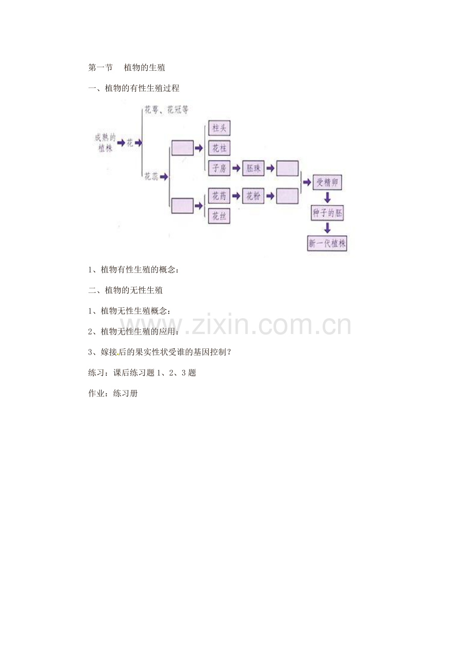 八年级生物下册 7.1.1 植物的生殖说课稿（1）（新版）新人教版-（新版）新人教版初中八年级下册生物教案.doc_第3页