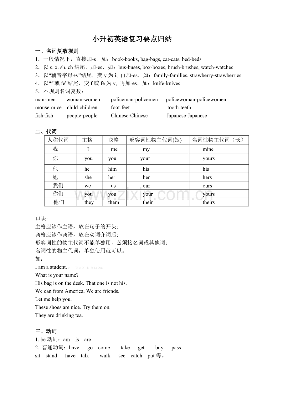 小升初英语语法复习要点归纳及复习题.doc_第1页