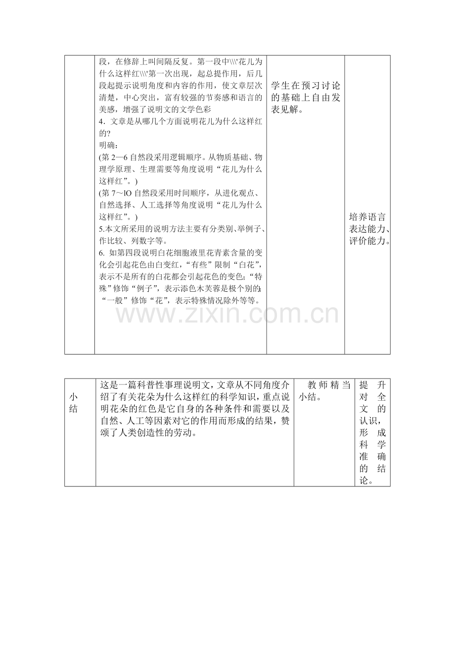 花儿为什么这样红公开课教案.doc_第3页