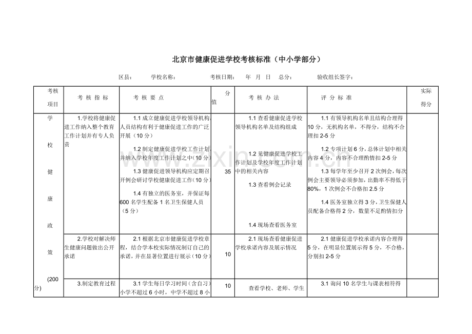 北京市健康促进学校考核标准(中小学部分).doc_第1页