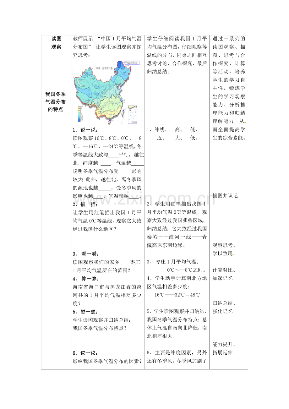 山东省枣庄市峄城区吴林街道中学八年级地理上册 2-4 气候的基本特征（第2课时）教案 商务星球版.doc_第3页