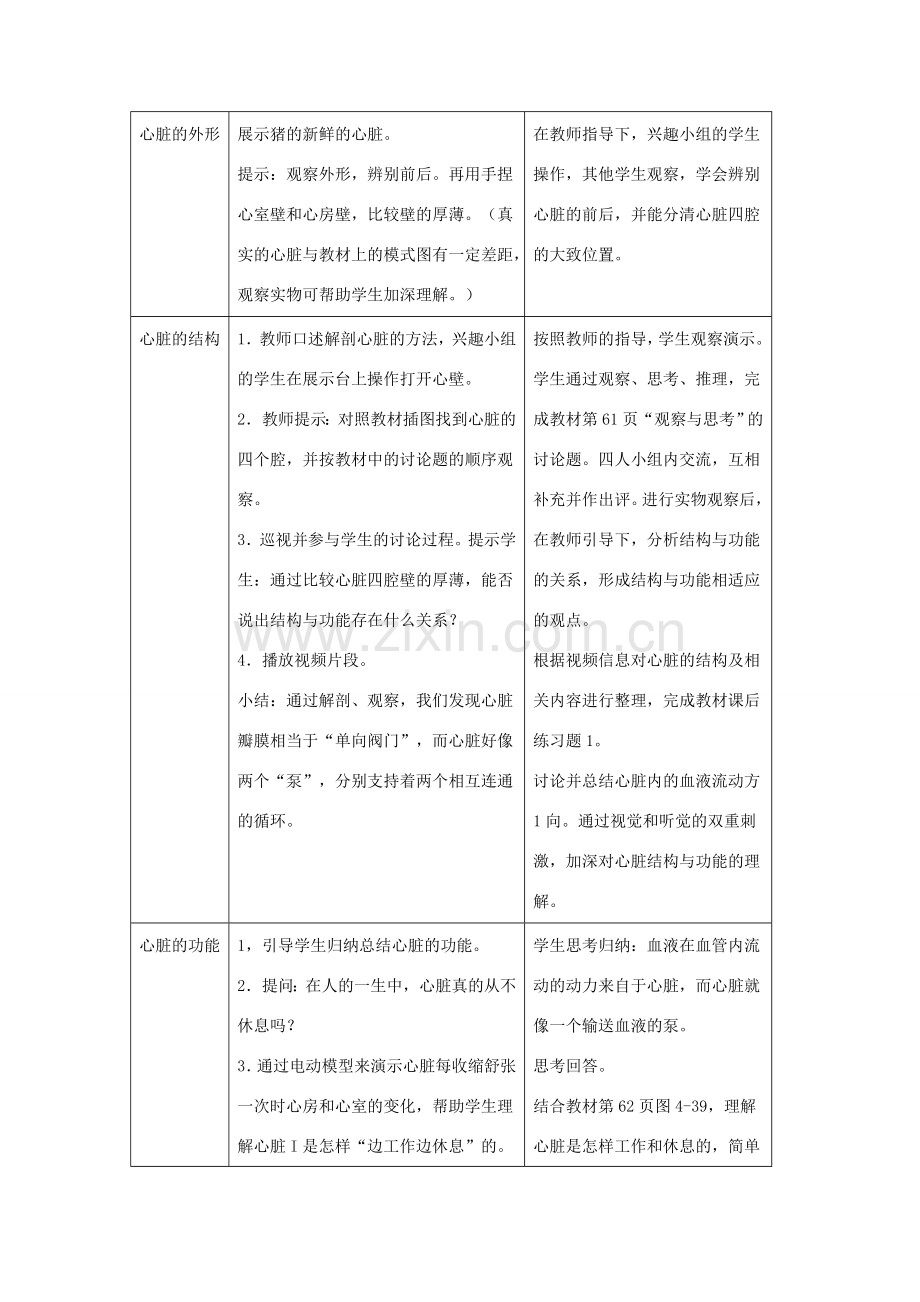 七年级生物下册 4.4.3《输送血液的泵——心脏》第一课时教案 （新版）新人教版-（新版）新人教版初中七年级下册生物教案.doc_第2页