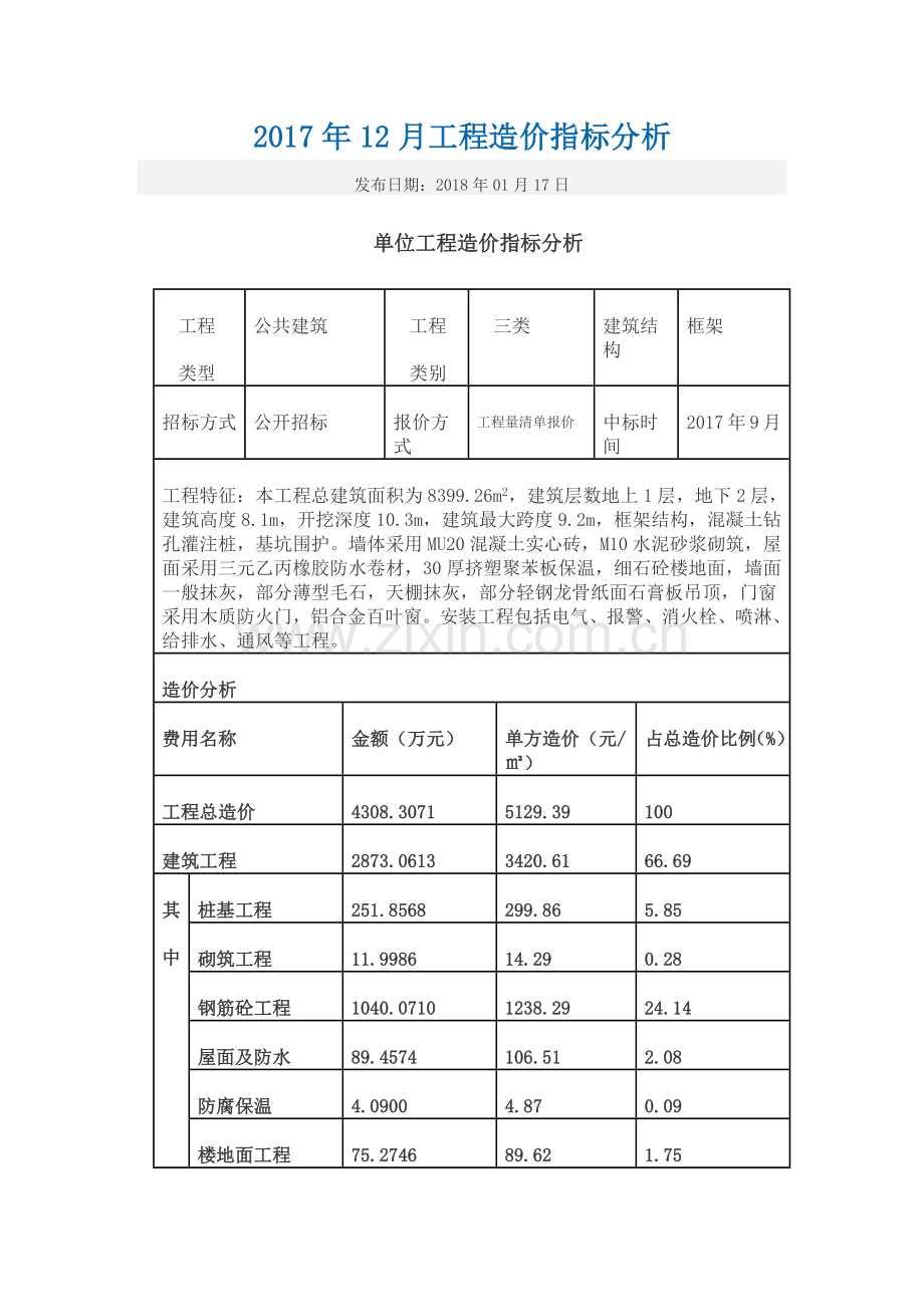 工程造价指标分析.doc_第1页