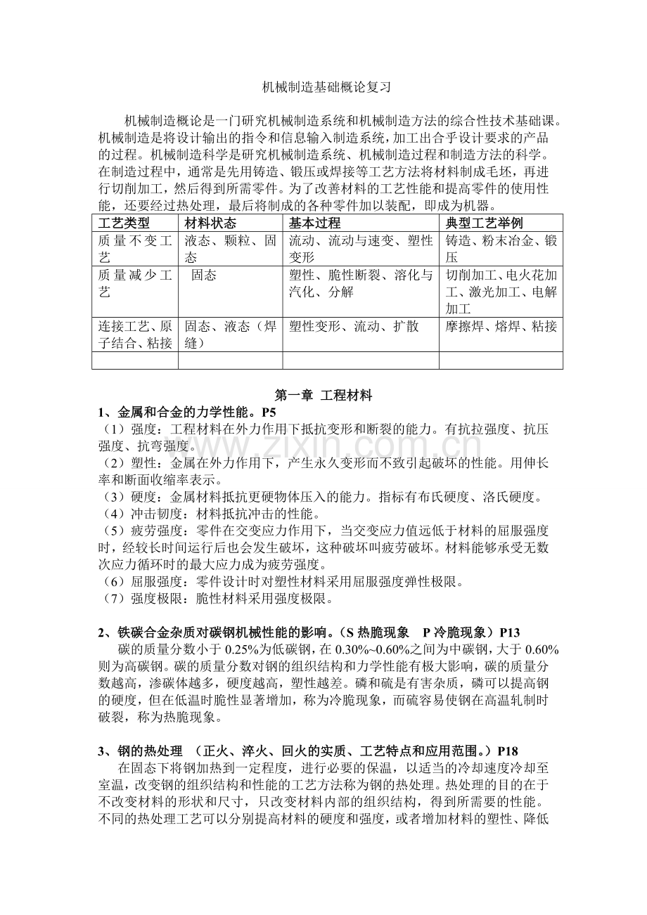 机械制造基础复习资料.doc_第1页