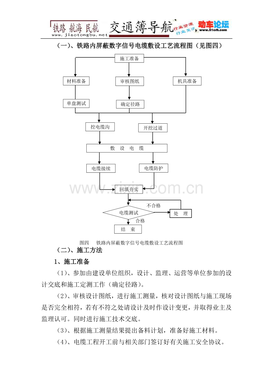 铁路内屏蔽数字信号电缆敷设及地下冷封接续.doc_第3页