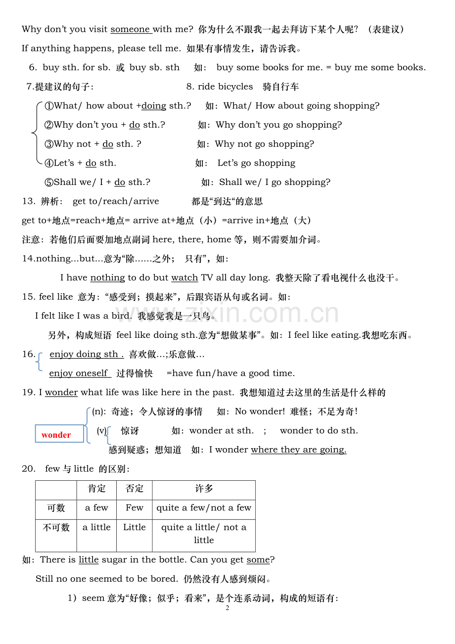 2018年秋季人教版英语八年级上册知识点汇总与习题.doc_第2页