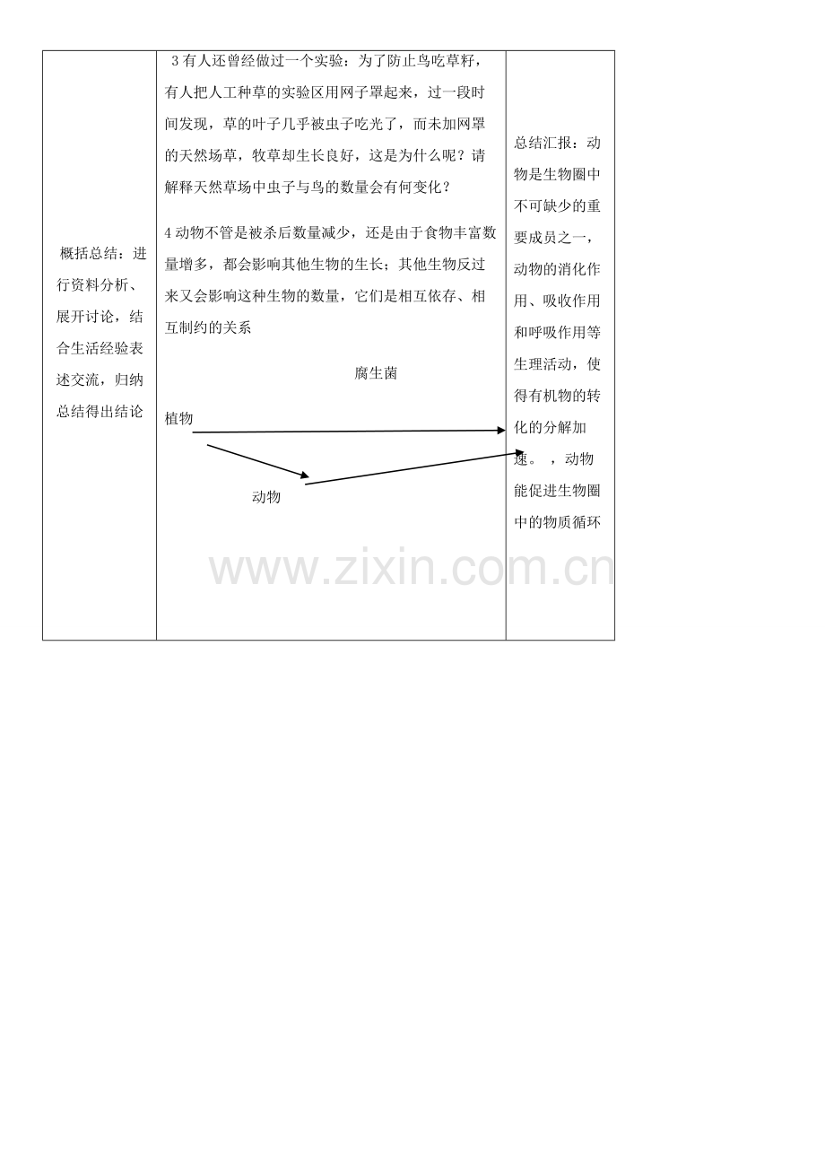 八年级生物上册 第5单元 第3章 动物在生物圈中的作用教案 （新版）新人教版-（新版）新人教版初中八年级上册生物教案.doc_第3页