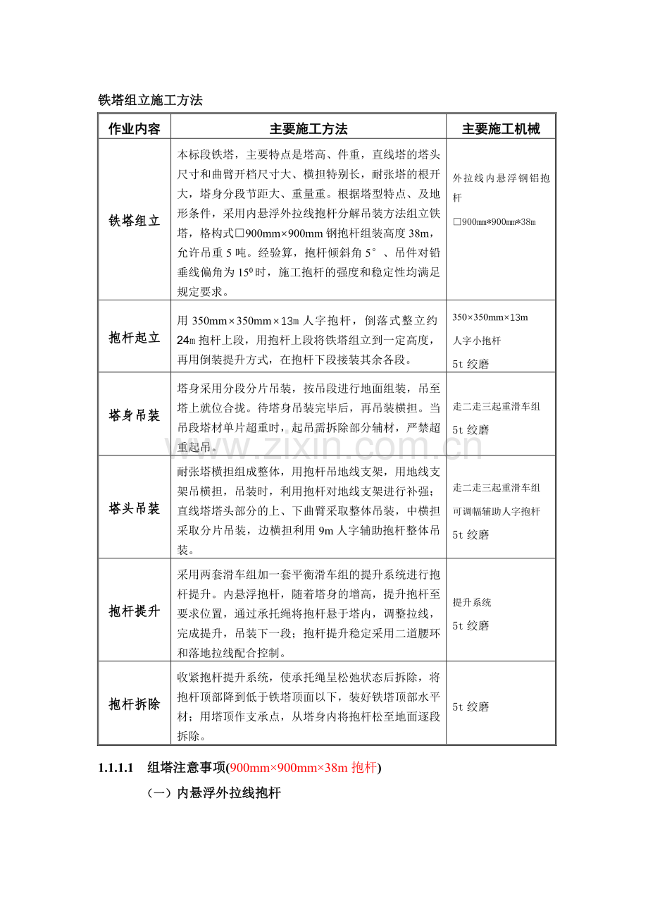 铁塔组立施工方法.doc_第1页