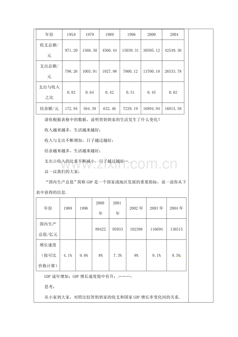 江苏省涟水县徐集中学八年级数学上册 第四章 数据、位置的变化 4.1 数量的变化教案 苏科版.doc_第2页