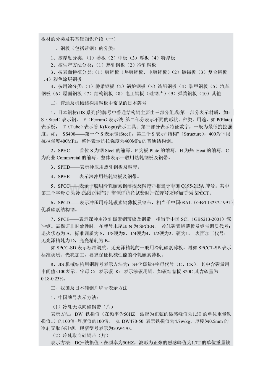 板材的分类及其基础知识介绍.doc_第1页