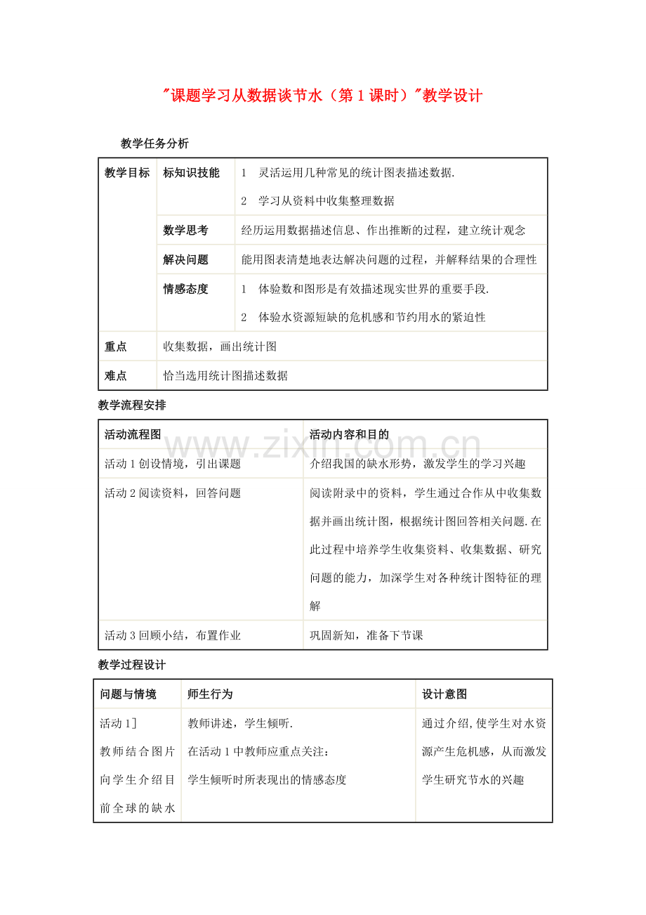 八年级数学 课题学习从数据谈节水（第1课时）教学设计 新人教版.doc_第1页