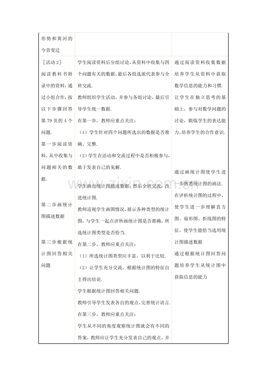 八年级数学 课题学习从数据谈节水（第1课时）教学设计 新人教版.doc_第2页