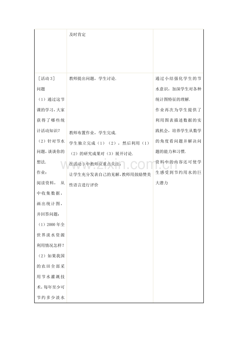 八年级数学 课题学习从数据谈节水（第1课时）教学设计 新人教版.doc_第3页