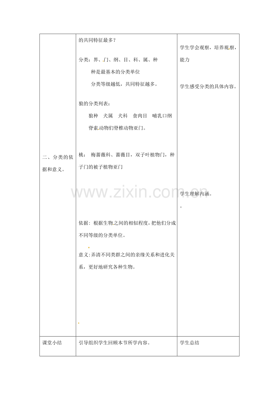 八年级生物上册 第六单元 第一章 第二节《从种到界》教案 （新版）新人教版-（新版）新人教版初中八年级上册生物教案.doc_第2页