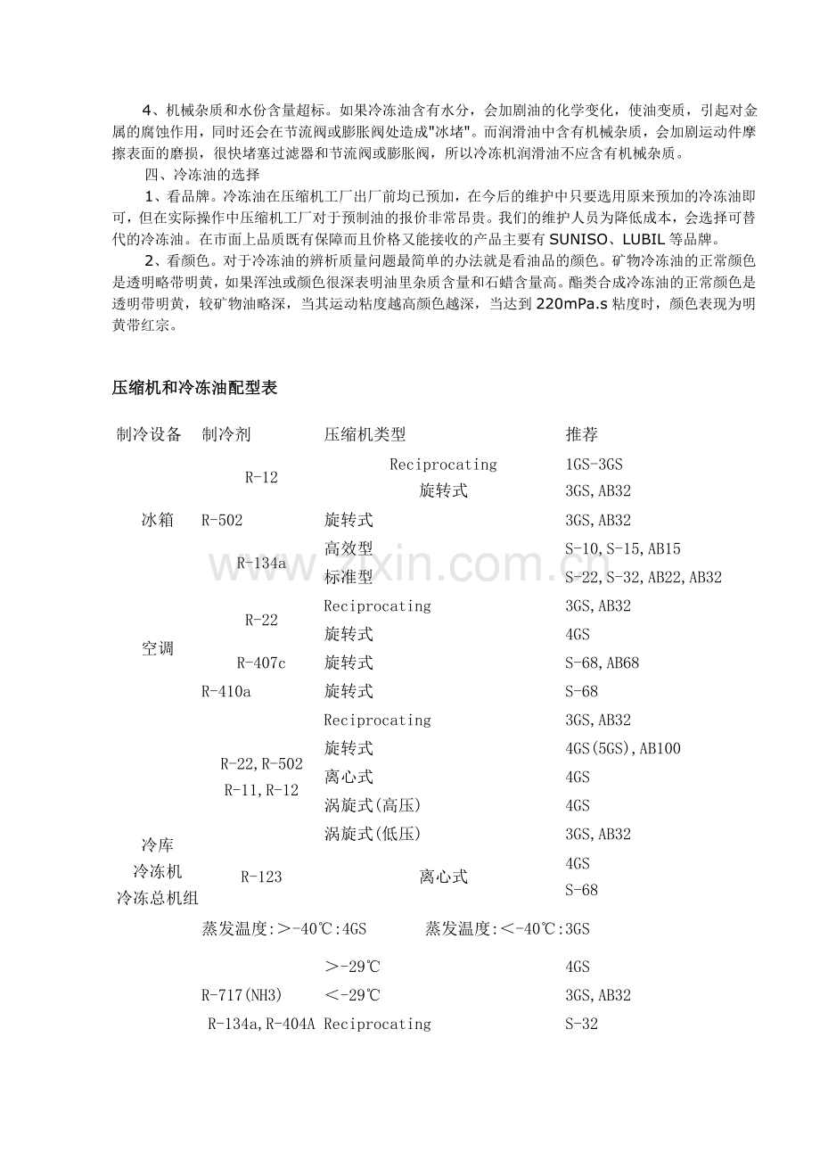 压缩机冷冻油的维护经验交流.doc_第2页