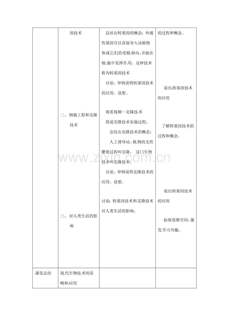 八年级生物上册 第21章第1节现代生物技术的应用教案 苏教版.doc_第2页