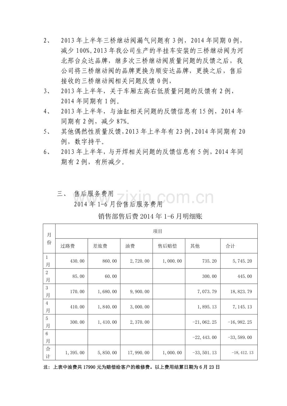 上半年售后服务工作总结2014.doc_第2页