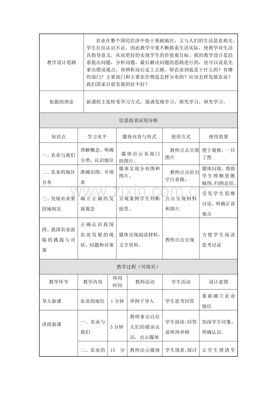 吉林省实验中学八年级地理上册 第四章 第二节《因地制宜发展农业》教案 新人教版.doc_第2页