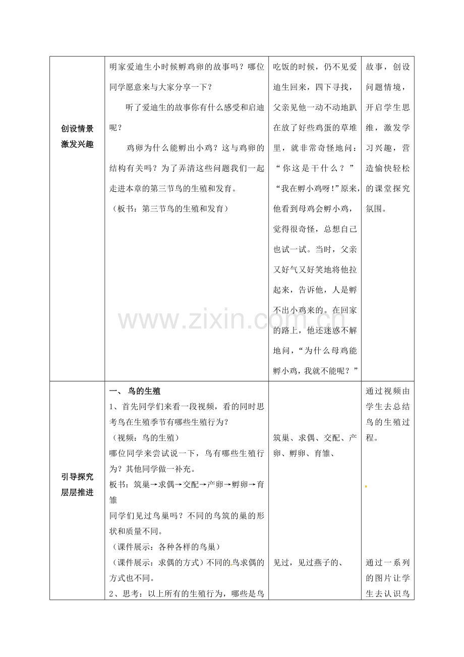 山东省枣庄市峄城区吴林街道中学八年级生物上册 4-2-3 鸟的生殖和发育教案 济南版.doc_第2页