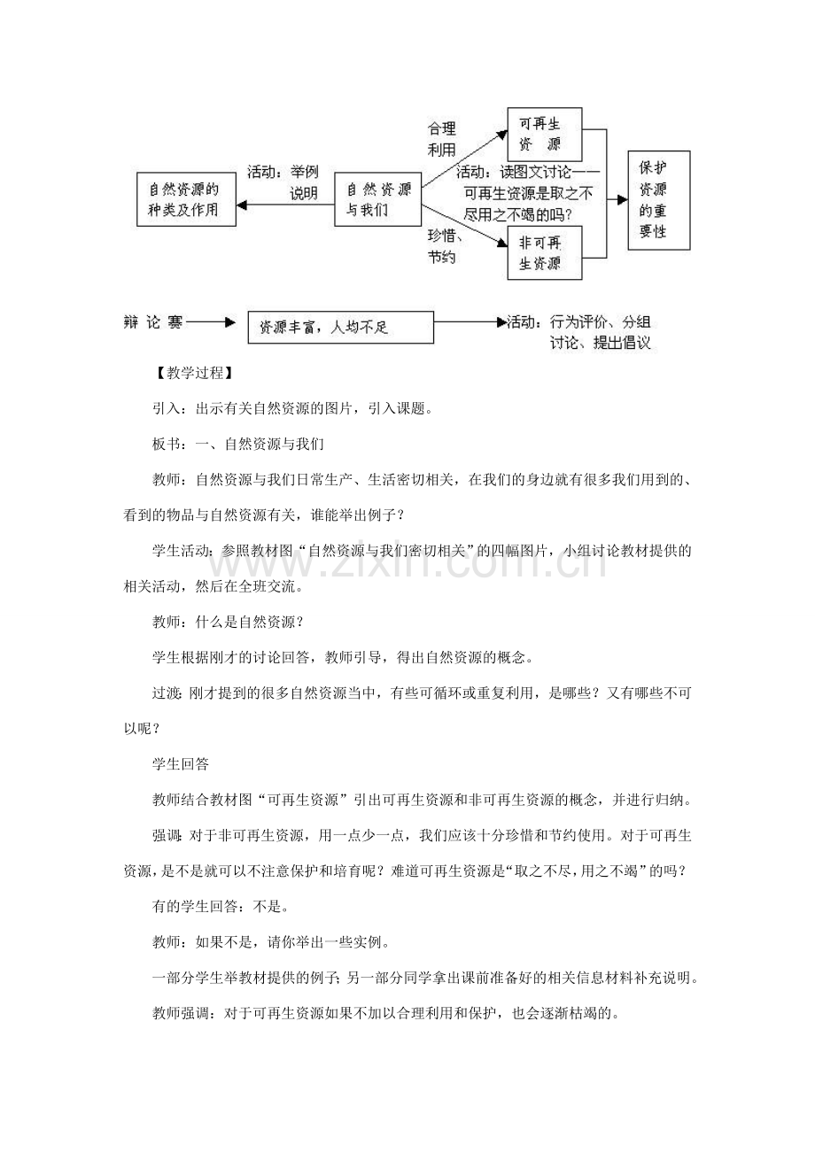 八年级地理上册 第三章 中国的自然资源 第一节　自然资源总量丰富 人均不足名师教案1 人教新课标版.doc_第2页