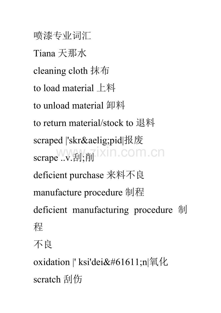 英语词汇：喷漆专业词汇.doc_第1页