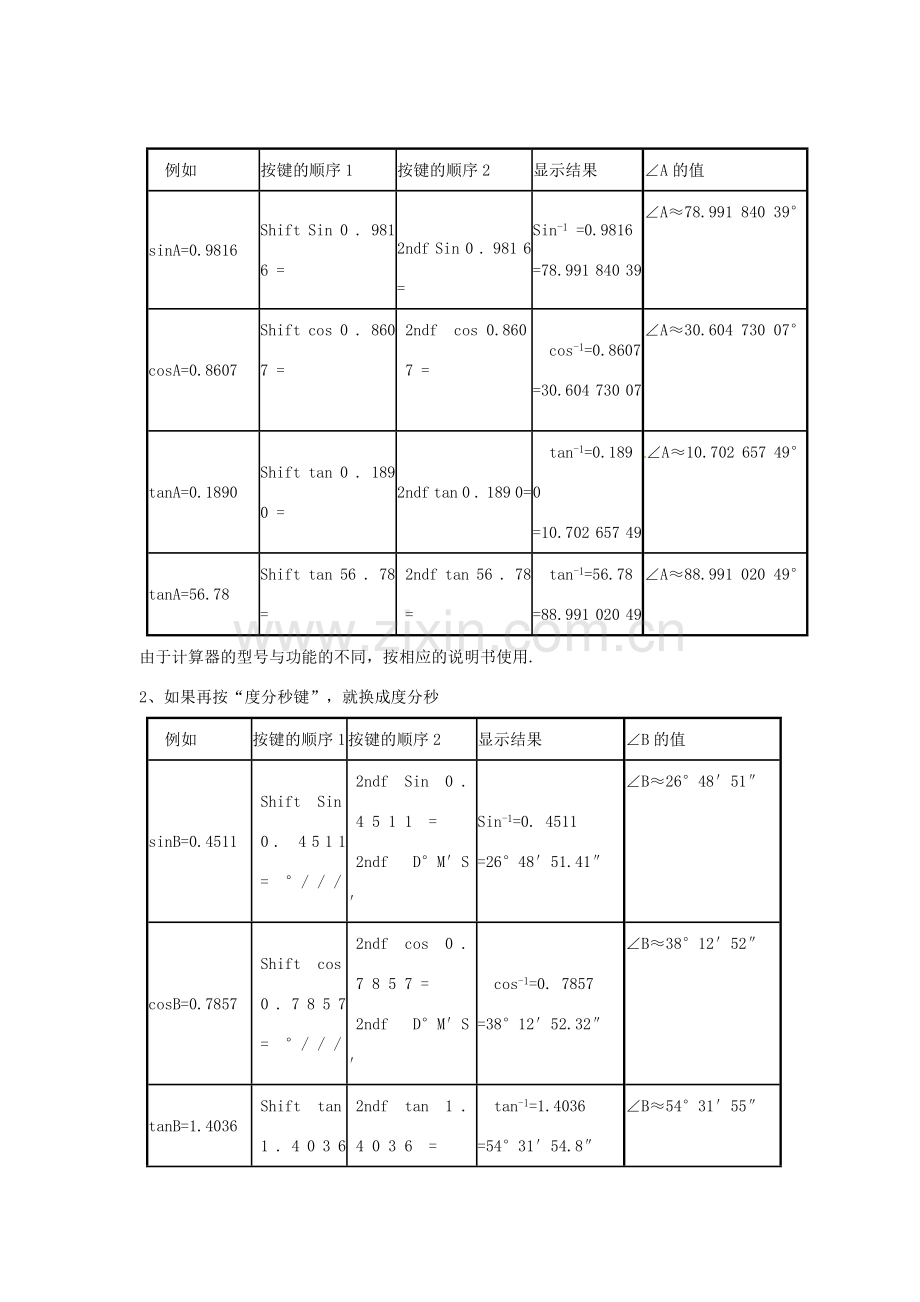 九年级数学下册 第1章 解直角三角形 1.2 锐角三角函数的计算教案 （新版）浙教版-（新版）浙教版初中九年级下册数学教案.doc_第3页