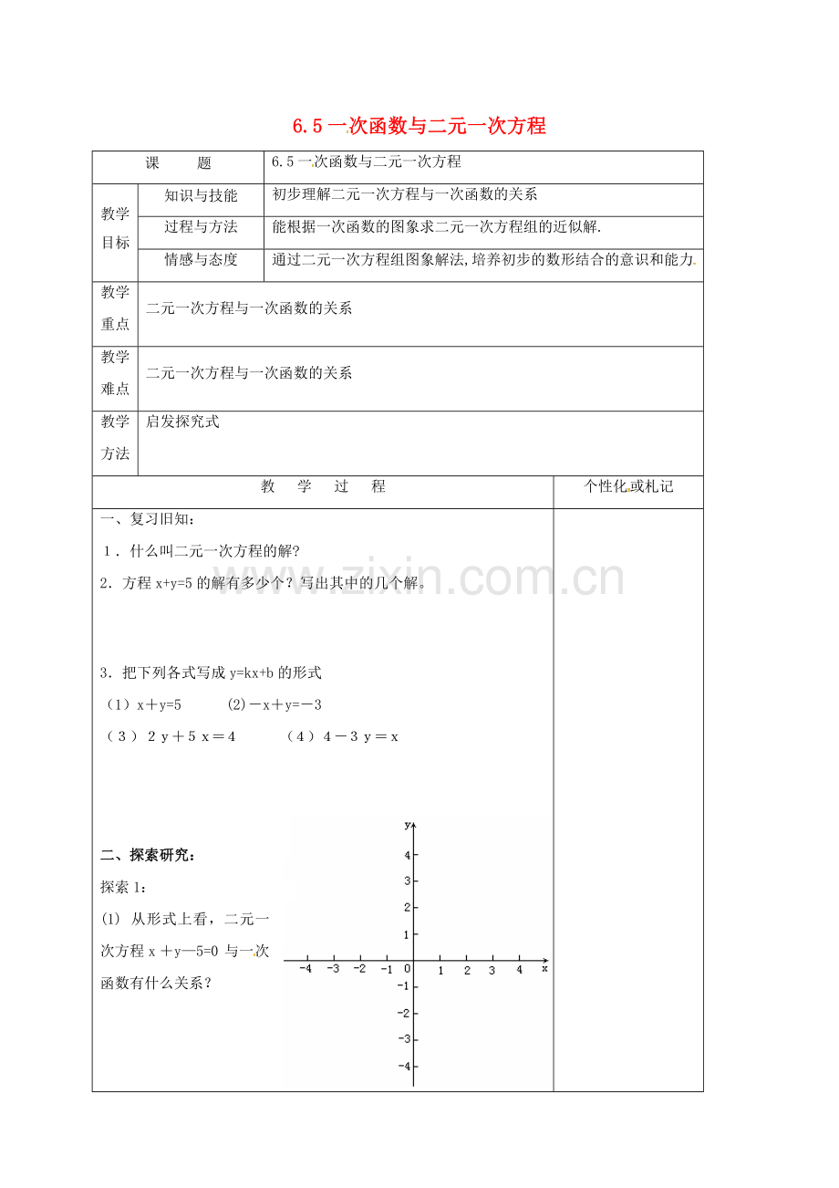 江苏省常州市溧阳市八年级数学上册 6.5 一次函数与二元一次方程教案 （新版）苏科版-（新版）苏科版初中八年级上册数学教案.doc_第1页