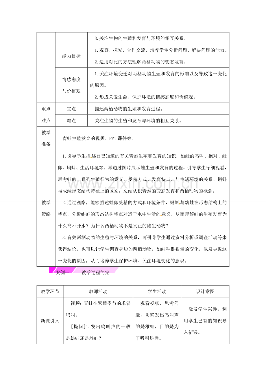 八年级生物下册 7.1.3两栖动物的生殖和发育授课典案 （新版）新人教版-（新版）新人教版初中八年级下册生物教案.doc_第2页