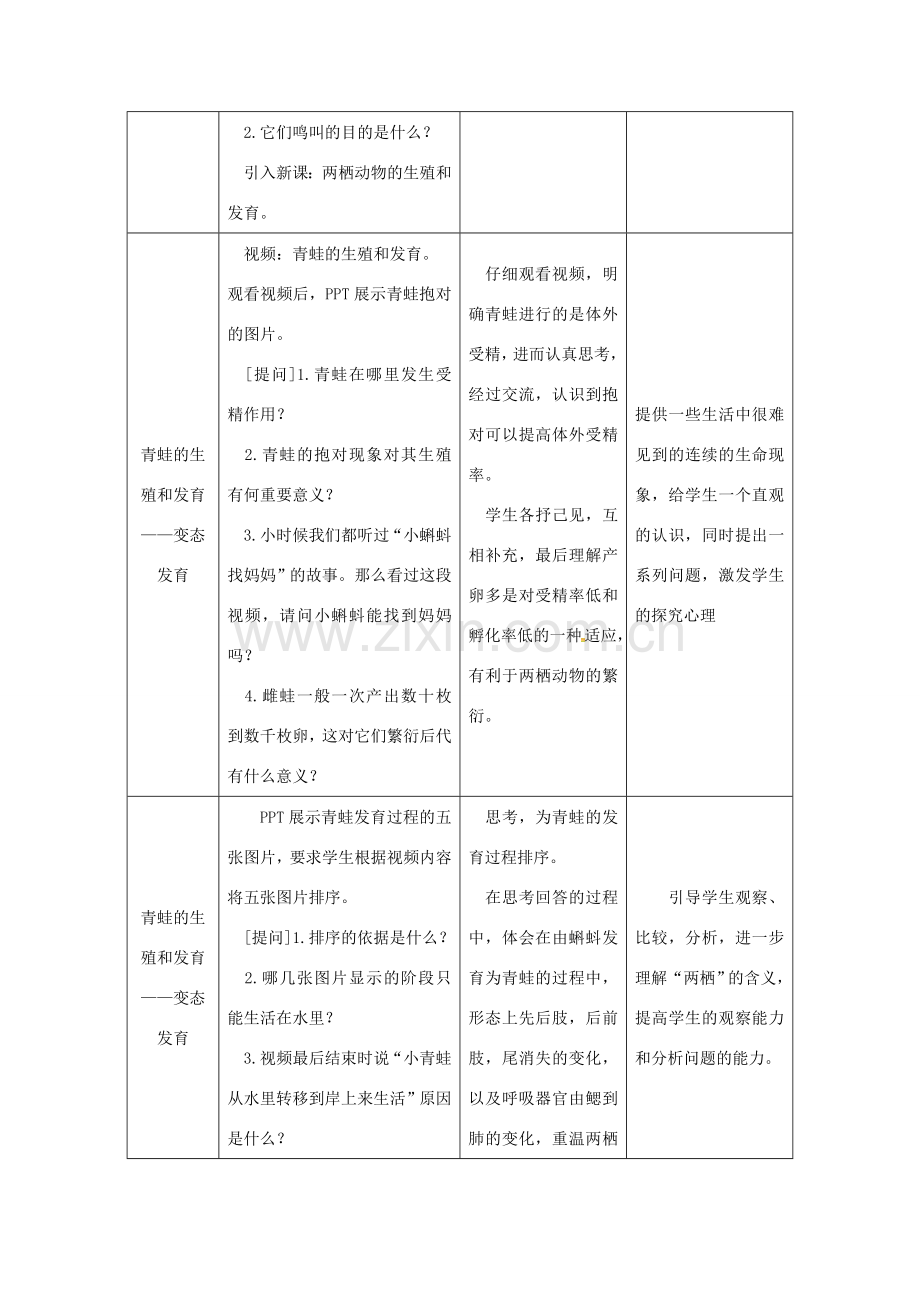 八年级生物下册 7.1.3两栖动物的生殖和发育授课典案 （新版）新人教版-（新版）新人教版初中八年级下册生物教案.doc_第3页