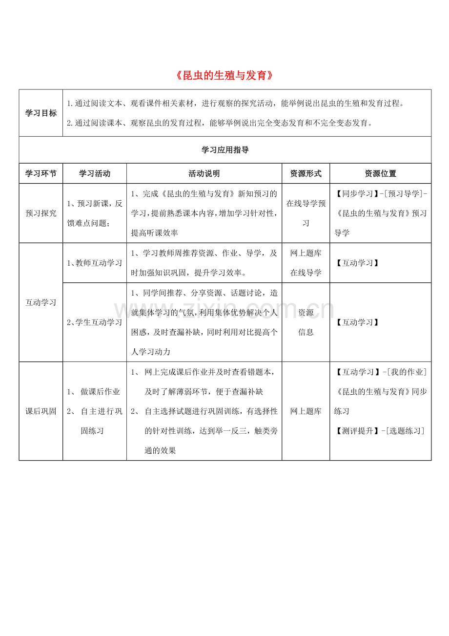 八年级生物下册 第二十一章 第三节《昆虫的生殖与发育》学生学习应用指导 （新版）苏教版.doc_第1页