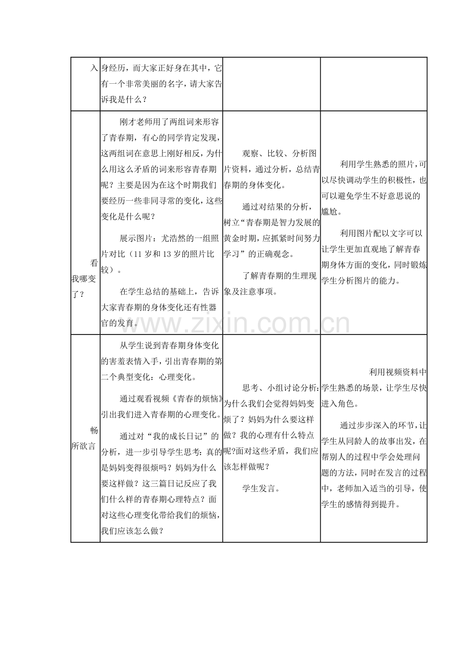 山东省龙口市诸由观镇诸由中学七年级生物下册 1.3 青春期教案3 新人教版.doc_第2页