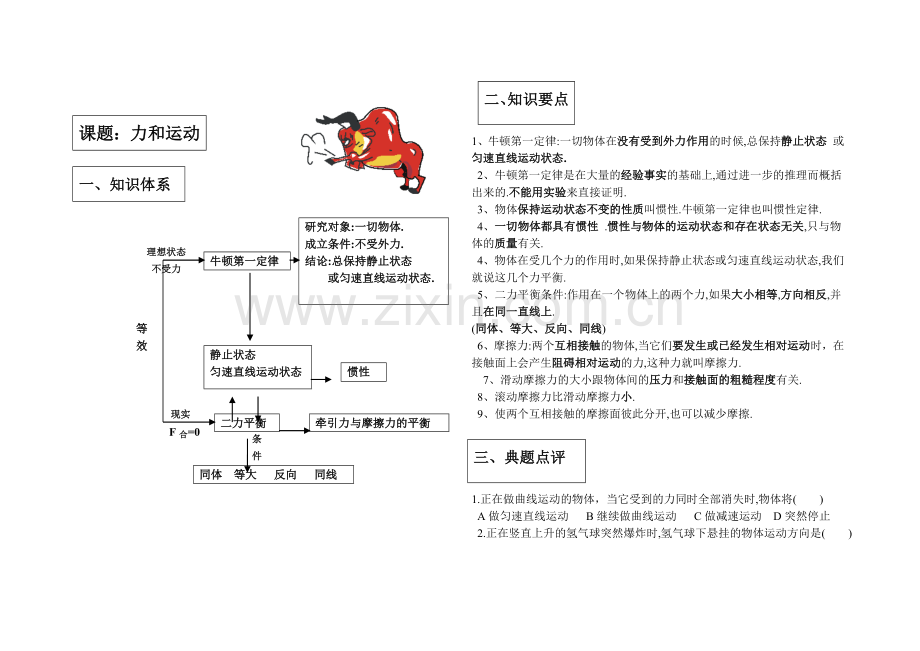 物理复习教案(课题：力及运动).doc_第1页