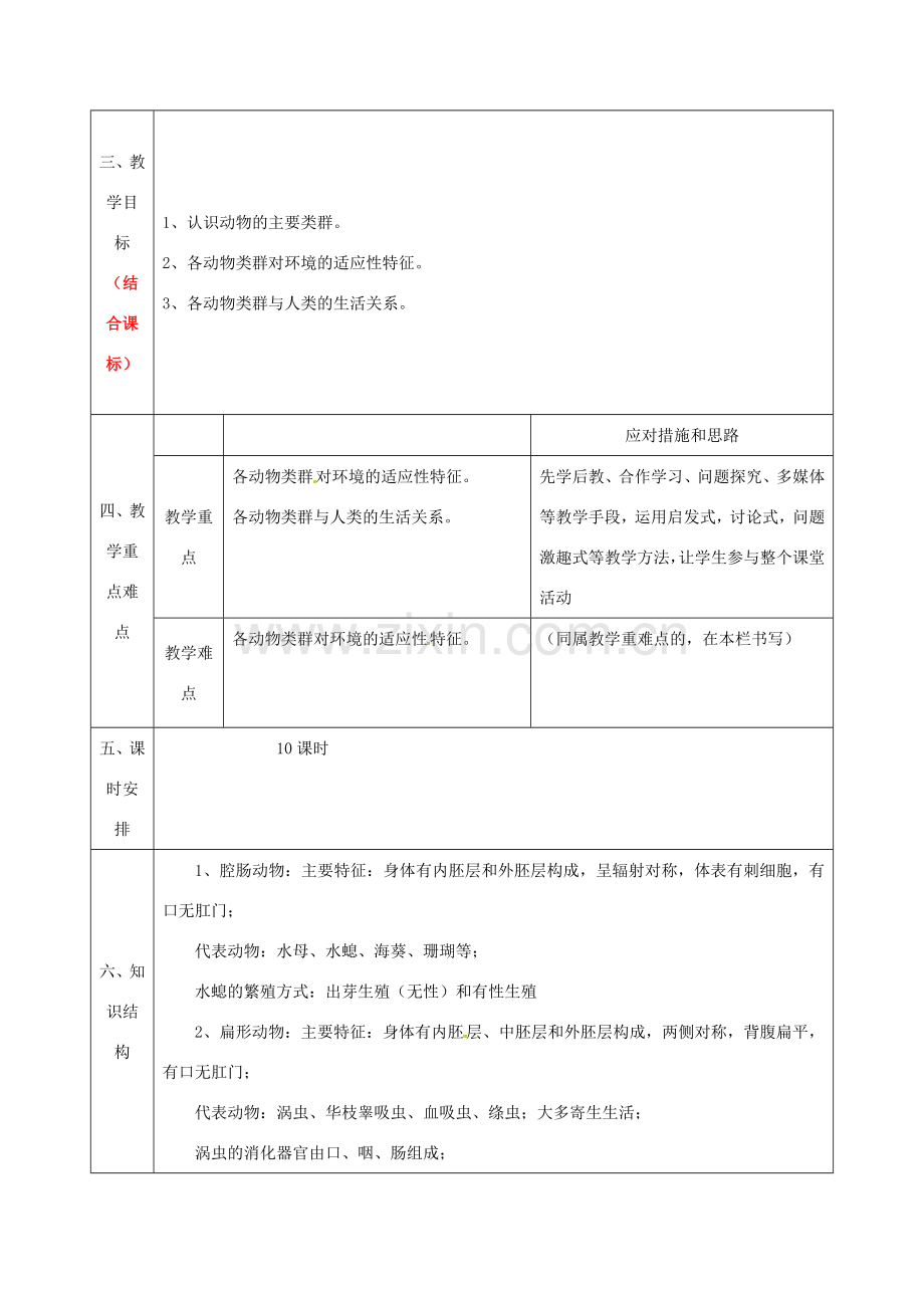 陕西省石泉县八年级生物上册 第五单元 第一章 动物的主要类群集体备课 （新版）新人教版-（新版）新人教版初中八年级上册生物教案.doc_第2页