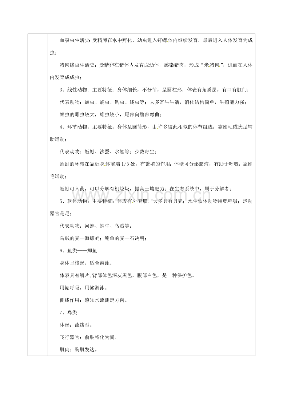 陕西省石泉县八年级生物上册 第五单元 第一章 动物的主要类群集体备课 （新版）新人教版-（新版）新人教版初中八年级上册生物教案.doc_第3页